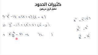 تحليل فرق بين مربعين( Factoring polynomials using difference between two squares)