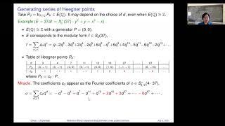 Beilinson-Bloch conjecture and arithmetic inner product formula