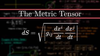 The Metric Tensor: Introduction and Examples