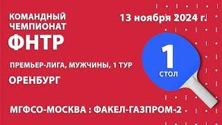 КЧФНТР 24/25. Премьер-лига. Мужчины. 1 тур. 8:00 (мск) МГФСО-МОСКВА : ФАКЕЛ-ГАЗПРОМ-2