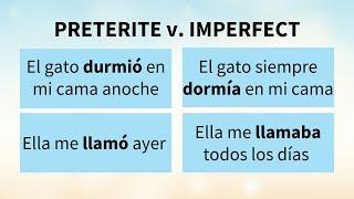 The 2 Spanish Past Tenses (Preterite v. Imperfect)