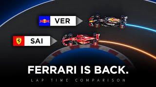 How did Sainz beat Verstappen at Mexico?