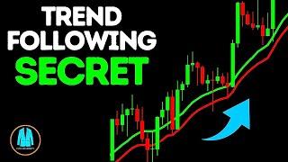 TREND FOLLOWING Strategy HIDDEN Secret | trend following strategies