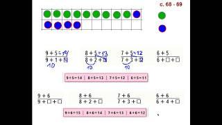 Прибавить 5 и 6, примеры с переходом через 10.  Решение задач. Видеоурок. Математика. 1 класс