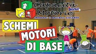 Alfabetizzazione Motoria - Schemi Motori