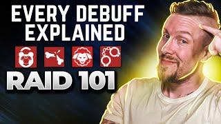 Every Debuff In RAID Shadow Legends Explained