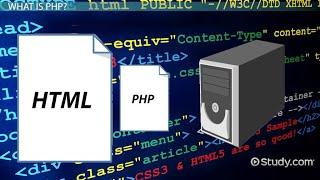 lecture 0: website programming introduction to web development