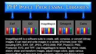 Libraries Explained : PHP Image Processing Video Textbook