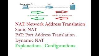 NAT Configuration | NAT Address Translation | Complete Tutorial