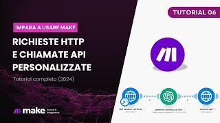 Richieste HTTP per Chiamate API Custom | Make Automation | Lez. 6