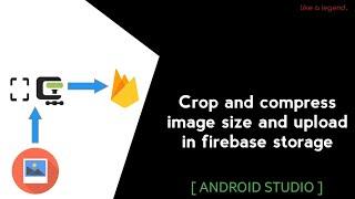 How to crop and compress image size and upload in firebase storage || [ ANDROID STUDIO ]