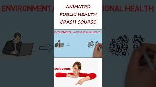 Occupational Health Explained