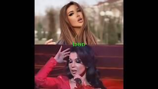 Rayhon Ganieva