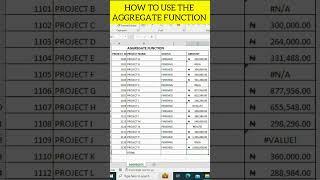 AGGREGATE FUNCTION IN EXCEL - SUM | AVERAGE | COUNT| MAX | MIN etc.