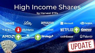 Harvest High Income Shares May 2025 Update: 3 Dividend Increases & 1 Decrease