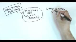 Tier 1 Capital Management Inc. - Jason Kane