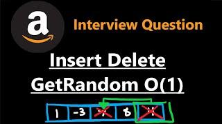 Insert Delete GetRandom O(1) - Leetcode 380 - Python