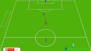 Youth exercise for running with the ball and passing(Football Coaching Lab)