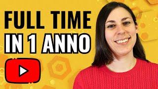 Da 0 a FULL TIME su Youtube (in 1 anno)