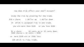 How Does Risk Affect your Small Broker Account?