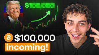 Bitcoin: this is insane!!