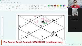 Parashari Class 11 NEW SESSION 2025 | Masterstroke Astrology By Amit Chaurasia |