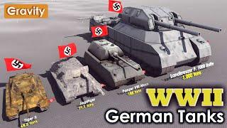 WW2 German Tanks Size Comparison