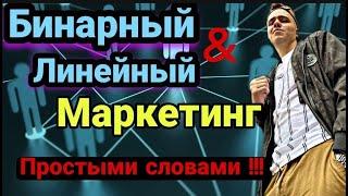 БИНАРНЫЙ & ЛИНЕЙНЫЙ маркетинг/ПРОСТО