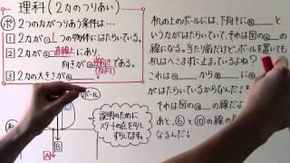 【中３　理科】　　中３－２４　　２力のつりあい