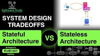 Stateful vs Stateless Architecture | System Design Tradeoffs | #systemdesign | #softwaredude