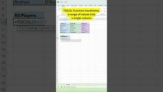 Excel Dynamic Array Functions TOCOL, WRAPCOLS & VSTACK #ExcelTips #Shorts