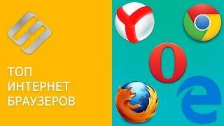 Топ бесплатных Интернет браузеров для Windows: Яндекс, Chrome,  Edge, Opera, FireFox 