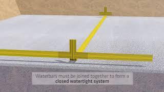 Гидрошпонки #Sika Waterbars