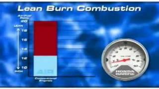 Honda's Lean Burn System for Outboards