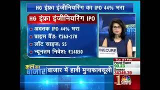 HG INFRA ENGINEERING ipo review by sidharth sidani