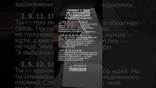 Почему у тебя не получается с реализацией по дате рождения