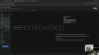 2. Как работает интернет, блокчейн и Bitcoin | Пишем код на Python