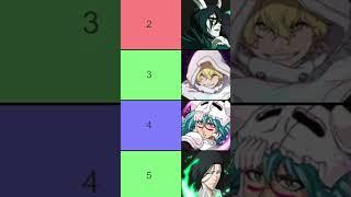 TOP 10 ARENA Characters (JULY 2024) Bleach: Brave Souls Tier List Best Units RANKING 9th Anni {EDIT}