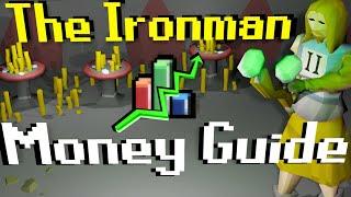 Ironman Money Making in 2024