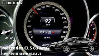 Разгон 0 100 Mercedes Benz CLS AMG разных поколений