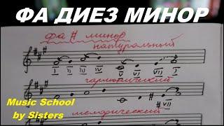 ФА ДИЕЗ МИНОР. Сольфеджио 3-4 класс. Виды, тритоны, характерные интервалы: главные трезвучия, D7