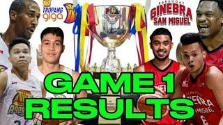 Barangay Ginebra VS Talk & Text GAME 1 FINALS | Game Result October 27,2024 | PBA Governors Cup 2024