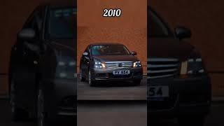 Evolution of Nissan Bluebird {1991~2024}#shorts #evolution #mgctube#bluebird #nissan