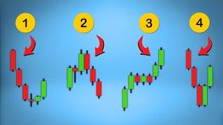 4 CANDLESTICK PATTERNS ALL TRADERS MUST LEARN