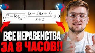 8 Часов и Ты 100% РЕШИШЬ 15 Задание На ЕГЭ с Нуля! Неравенства 15 номер из ЕГЭ по Математике!