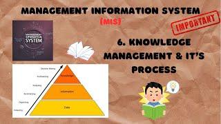 6. Knowledge Management Life Cycle | Knowledge Management Process | MIS