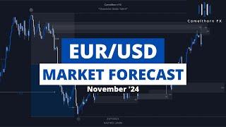 EUR/USD Market Forecast (November 2024 Outlook) - Smart Money Concepts