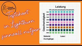 Testchart in Lightburn sinnvoll nutzen