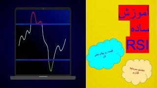 کف های بازار رو با این ابزار پیدا کن/ RSI