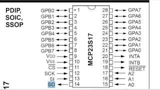 Подключение микросхем увеличения портов ввода-вывода MCP23017 и MCP23S17 к (avr)(ч.1/2)